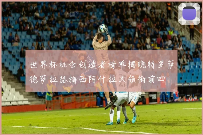 世界杯机会创造者榜单揭晓特罗萨德萨拉赫梅西阿什拉夫领衔前四
