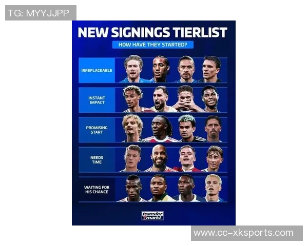 本赛季新援表现评级揭晓德布劳内格拉利什佩德罗表现最为出色 本赛季新援表现评级揭晓德布劳内格拉利什佩德罗表现最为出色