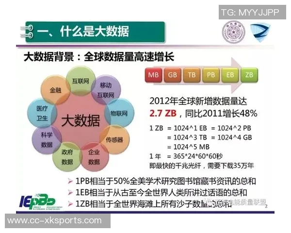 人工智能助力球员谈判成功仅花15镑订阅费加盟新球队 人工智能助力球员谈判成功仅花15镑订阅费加盟新球队