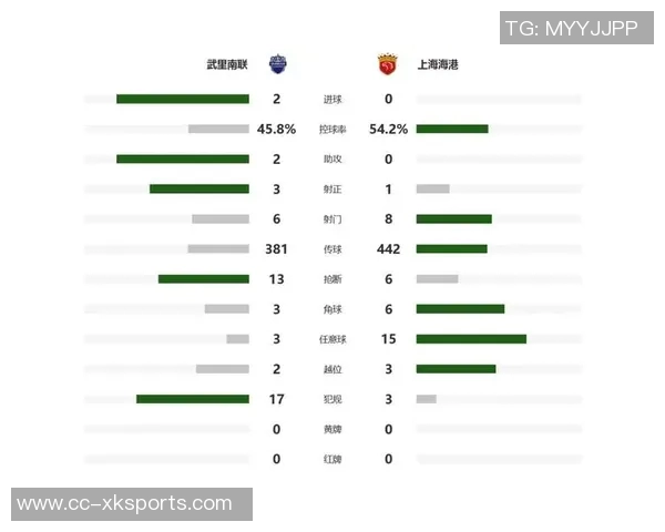 武里南联主帅透露针对海港的详细战术计划成功助力球队打入两球 武里南联主帅透露针对海港的详细战术计划成功助力球队打入两球