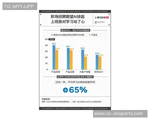 华子本季表现惊艳场均294分创生涯新高三项数据均超越个人最佳